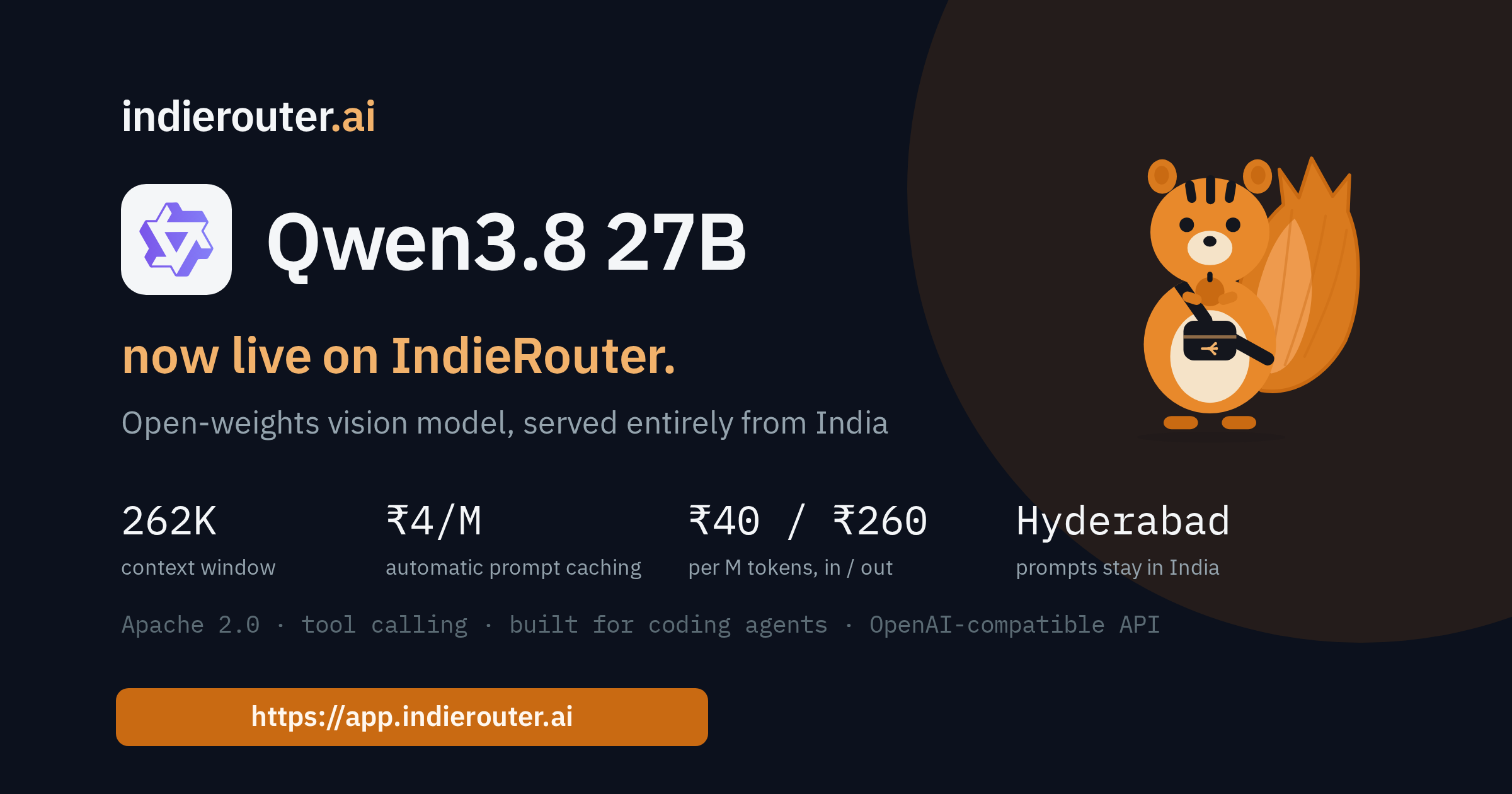 Qwen3.8 27B now live on IndieRouter launch card