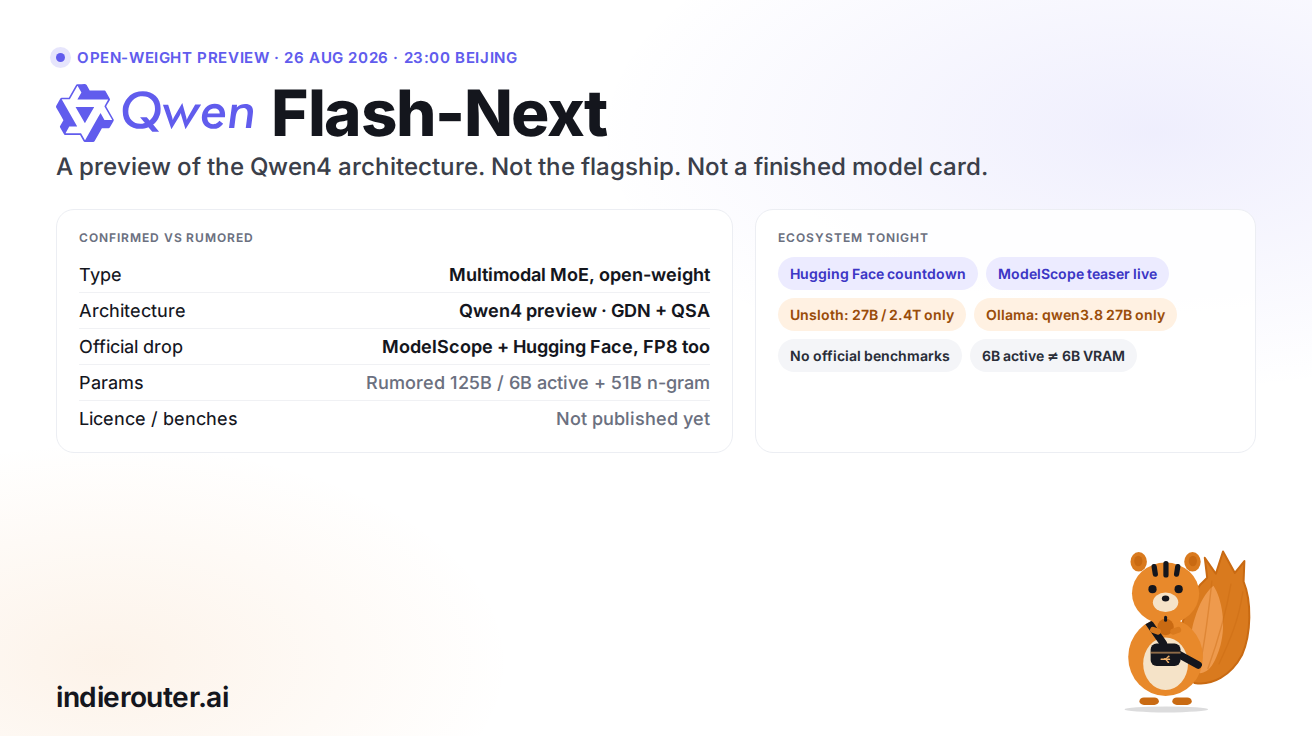 Qwen3.8-Flash-Next announcement card